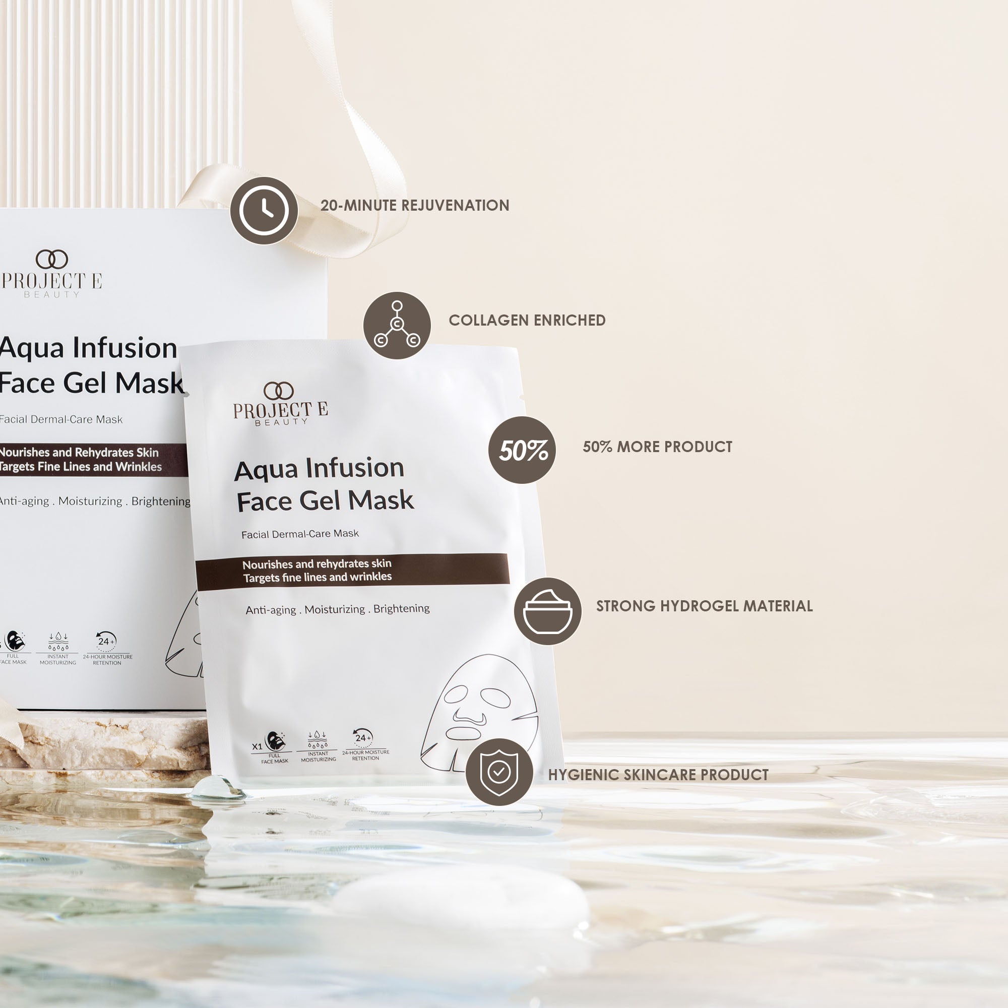 Aqua Infusion Face Gel Mask - Project E Beauty