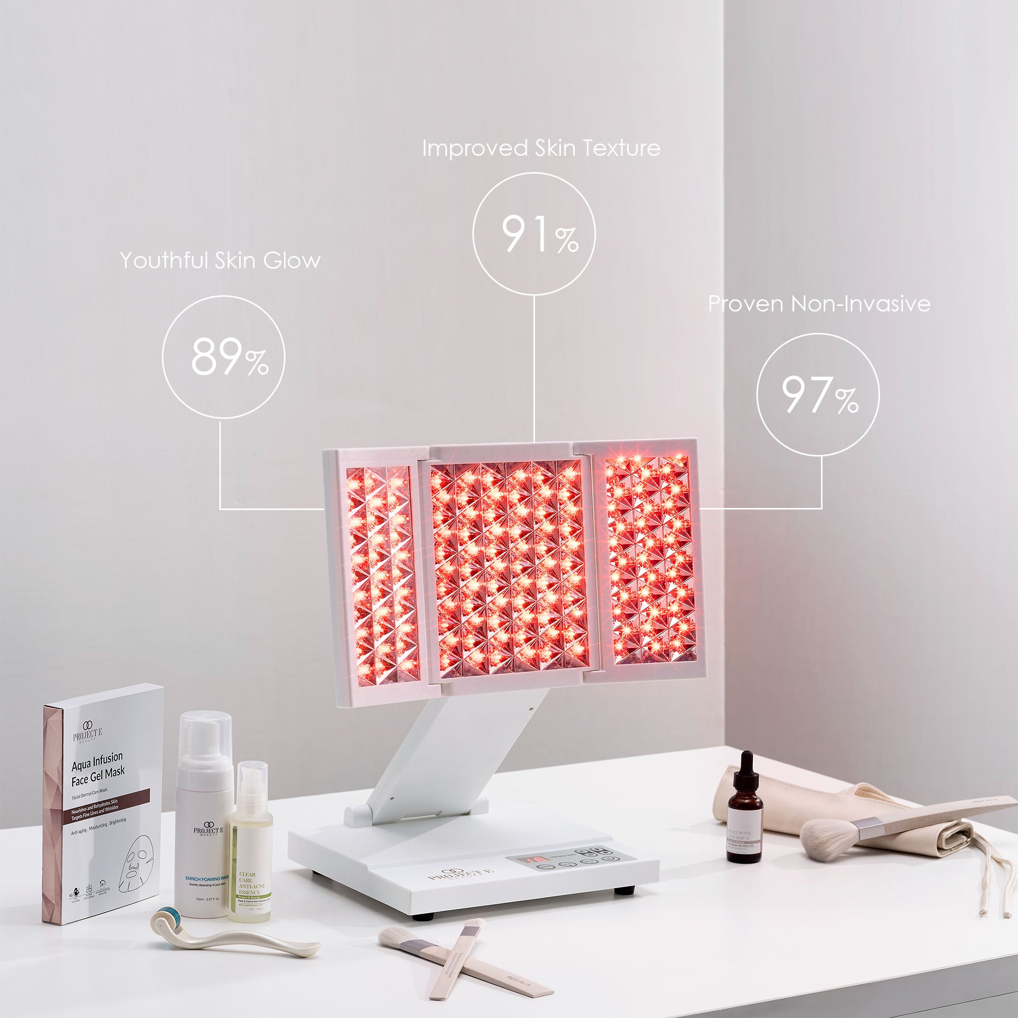 LumaPro | Tricolor LED Light Therapy Panel - Project E Beauty