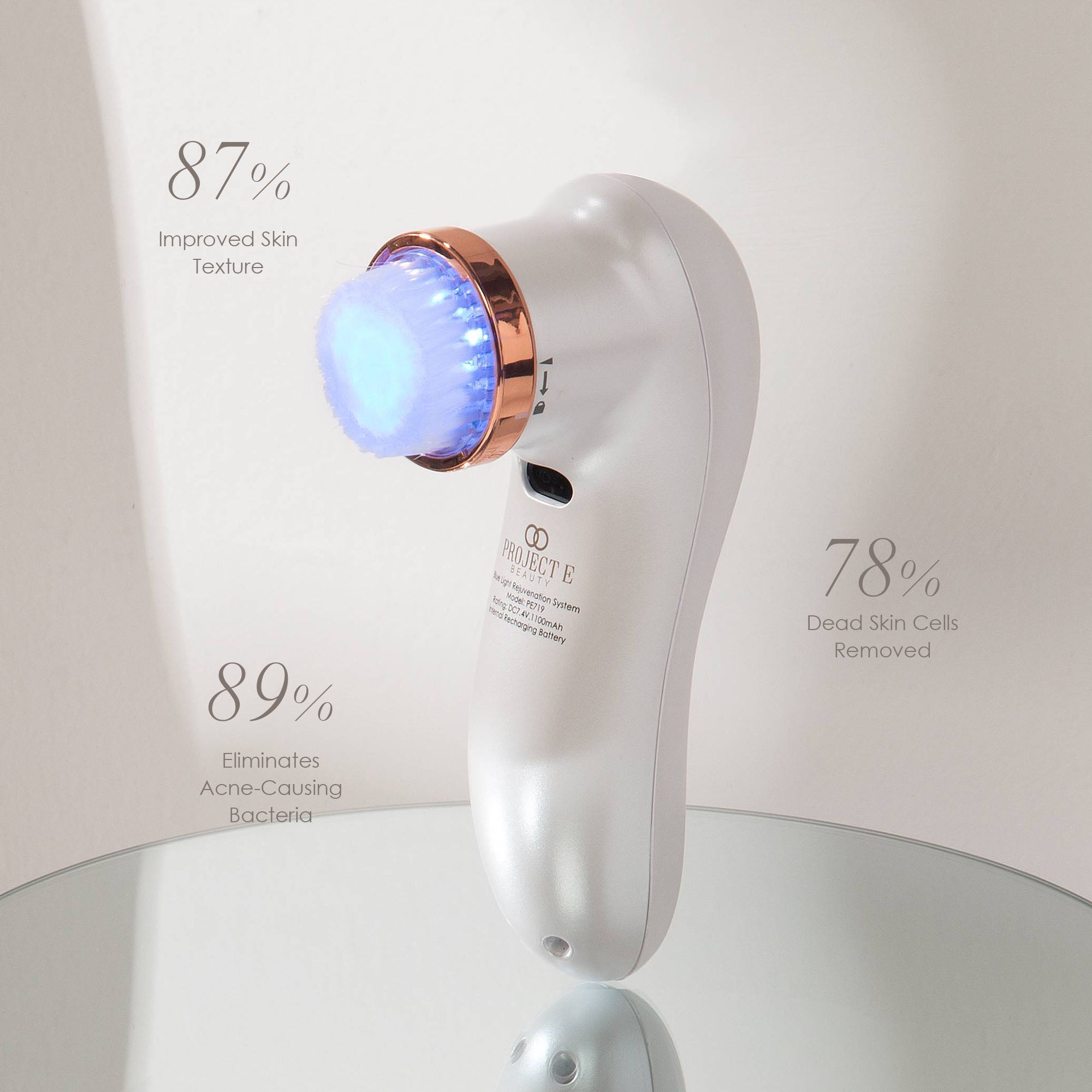 LumaBlue | LED Light Therapy Cleansing Brush - Project E Beauty