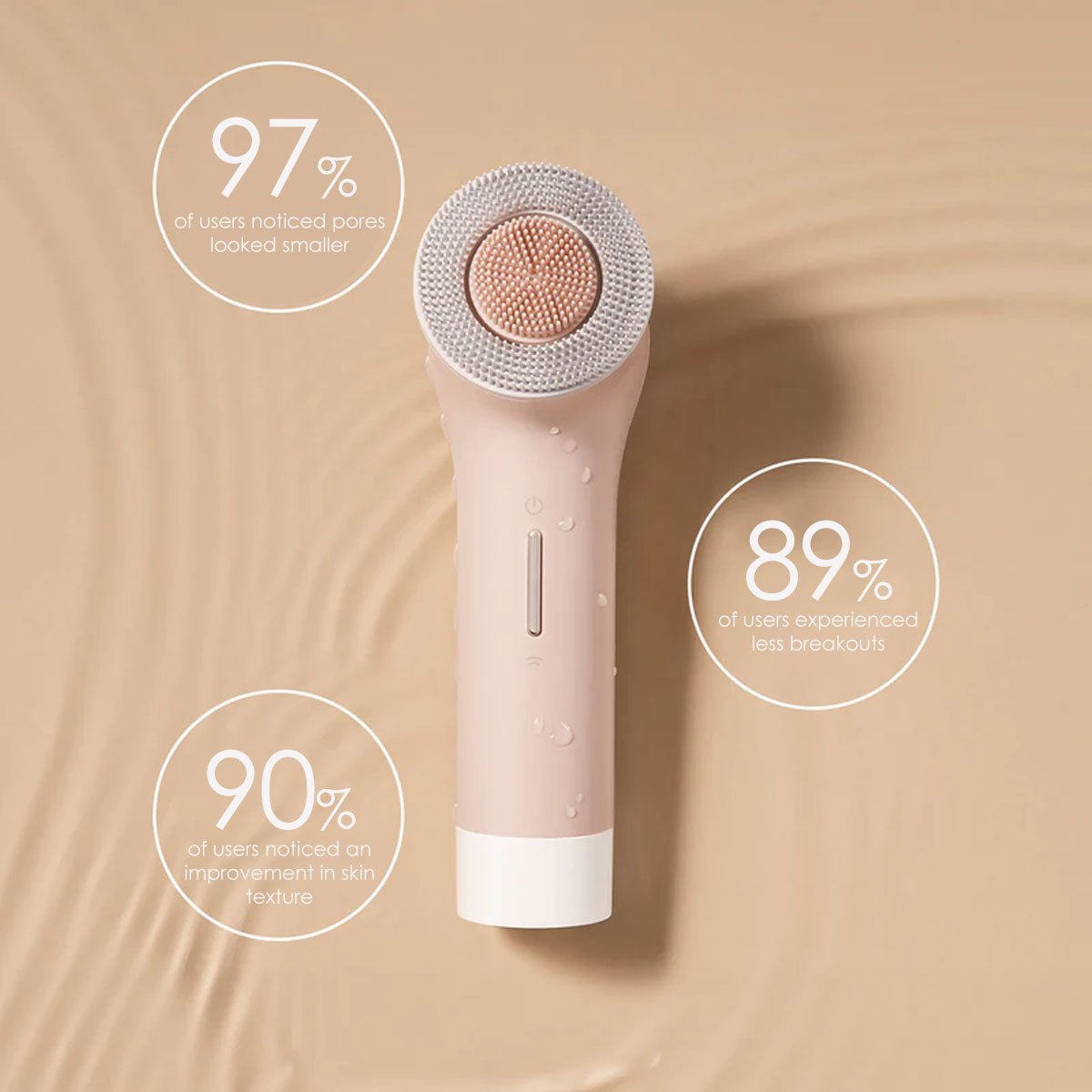 Gloa | Face and Body Cleansing Brush - Project E Beauty